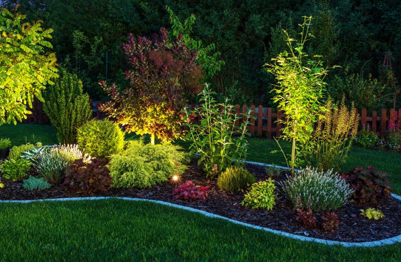 Landscape Mulching